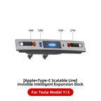 For Tesla Model 3 Model Y 27W Quick Charger USB Shunt HUB Intelligent Docking Station Car Adapter Powered Splitter Extension