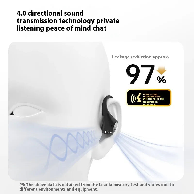 EarFun Open Jump Open-Ear Wireless Earbuds 4-mic AI Noise Cancellation Low Latency 3D Panoramic Spatial Custom Sports Headset