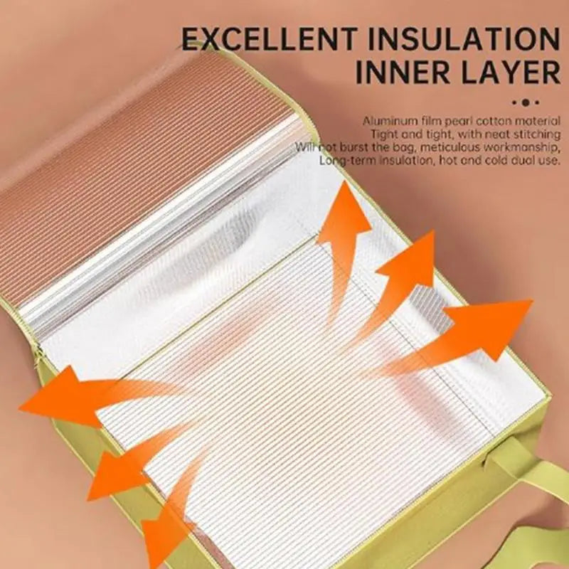 Fermentation Box Bread Warming Box PreciseTemperature Control Fermenting Bag Fermentation Equipment With Auto Shut Off
