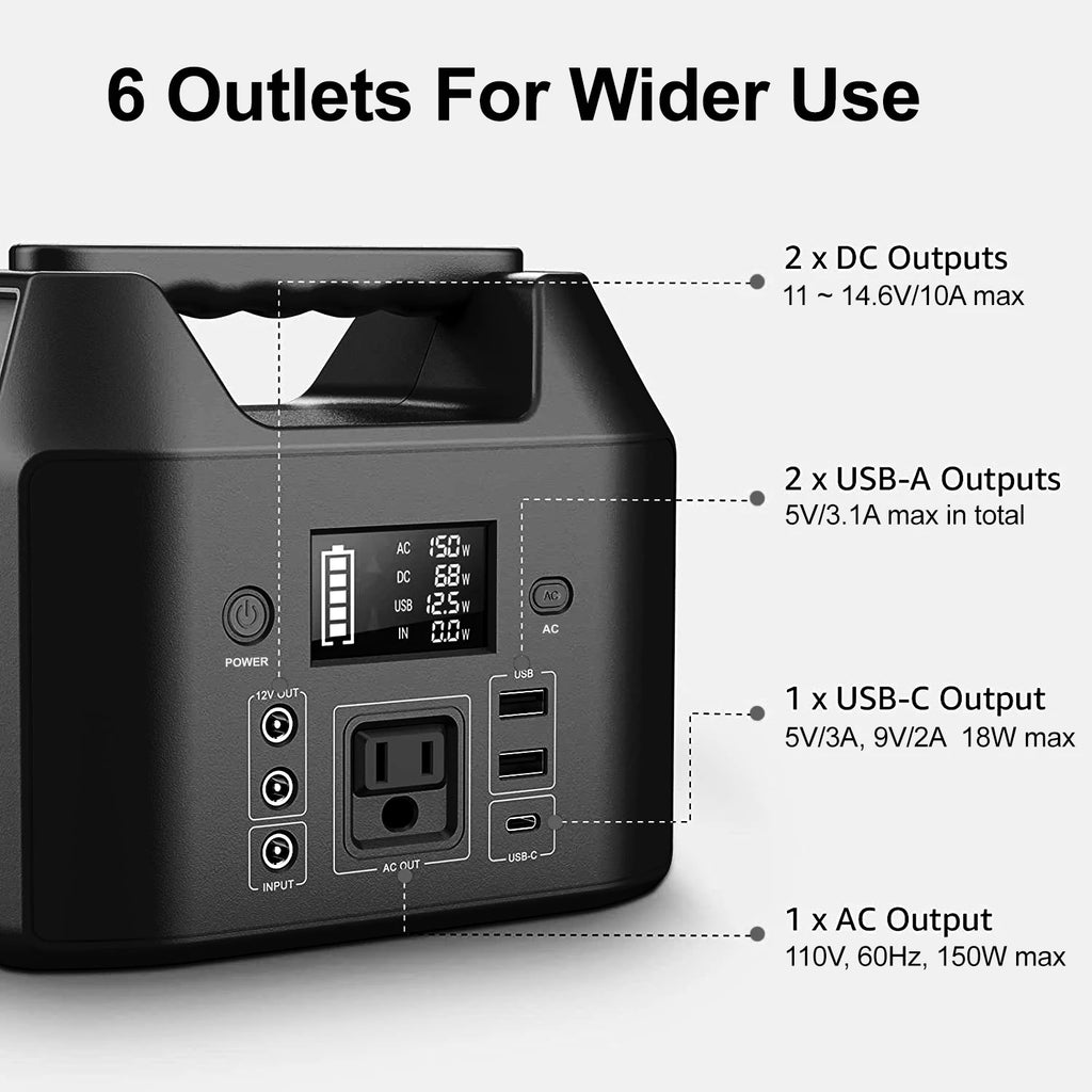 150W Portable Power Station 122.8Wh LiFePO4 Battery Solar Generator Power Bank with AC 110V & LED Flashlight for Camping/Home/RV