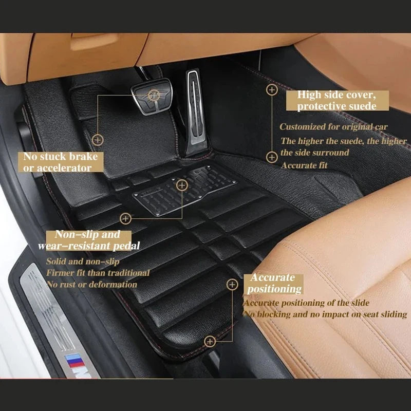 Car LHD Floor Mats for Honda HR V 2016~2022 HR-V HRV RU Vezel Leather Panel Liner Carpet Custom Foot Part Inner Rug Accessories