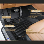 Car LHD Floor Mats for Honda HR V 2016~2022 HR-V HRV RU Vezel Leather Panel Liner Carpet Custom Foot Part Inner Rug Accessories