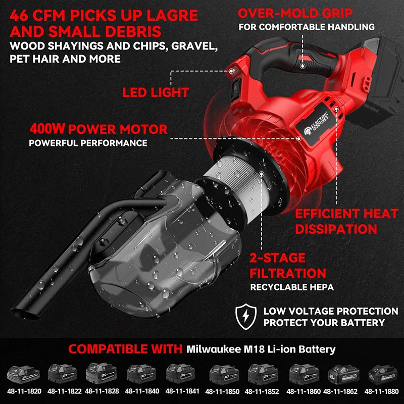 16000PA Lithium Wireless Electric Vacuum Cleaner Electric Dust Collector For Hard Floor Carpet Car For Milwaukee 20v Battery Pin