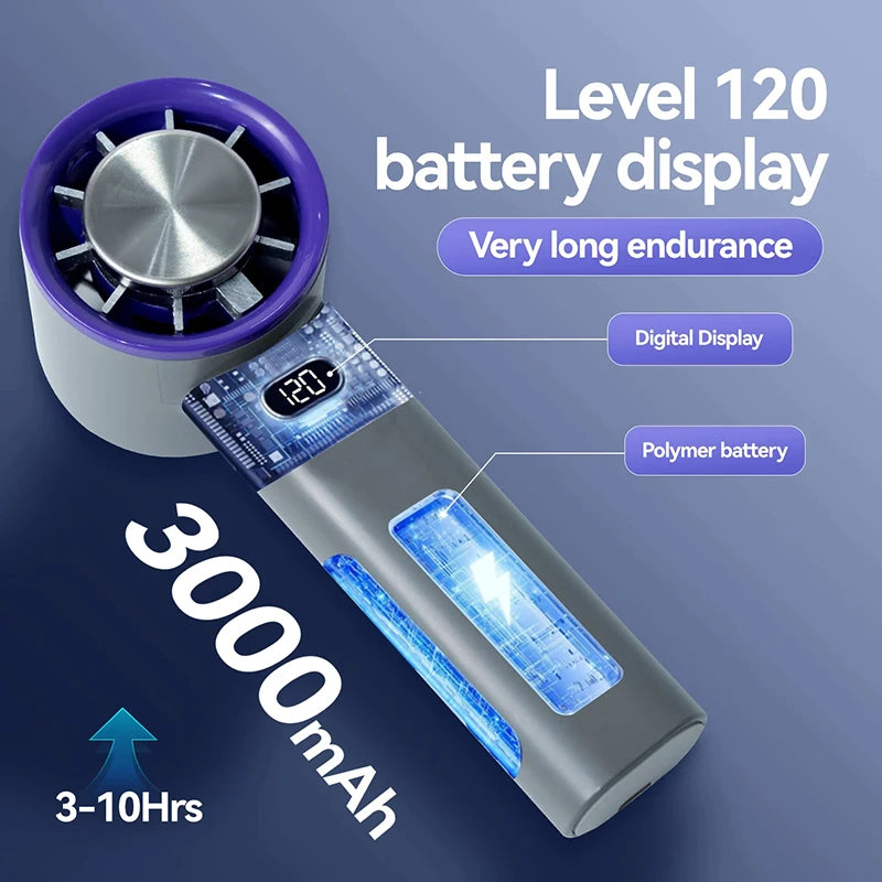 Xiaomi 120 High Speed Handheld Fan Infinitely Variable Speed Handheld