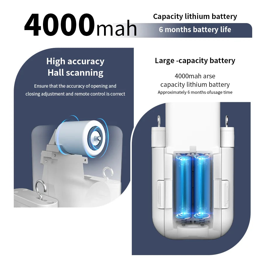 WiFi Smart curtain robot with Gateway App Control ,automatic switch ,Timer switch, 3in1 track（Equipped with remote control）