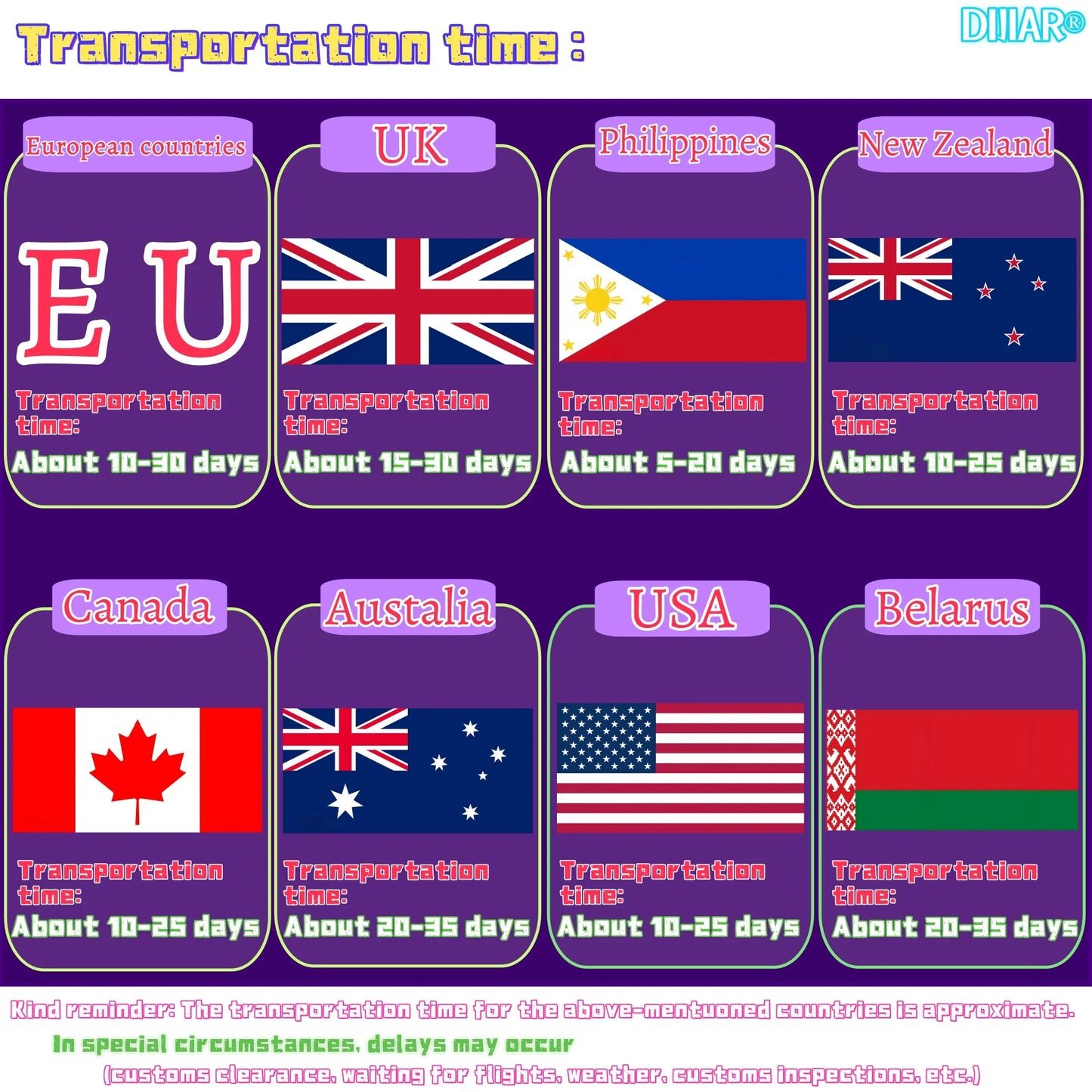 60V Harley battery Citycoco20AH-100AH, built-in BMS40AH, suitable for 500W~3000W Harley motorcycles,