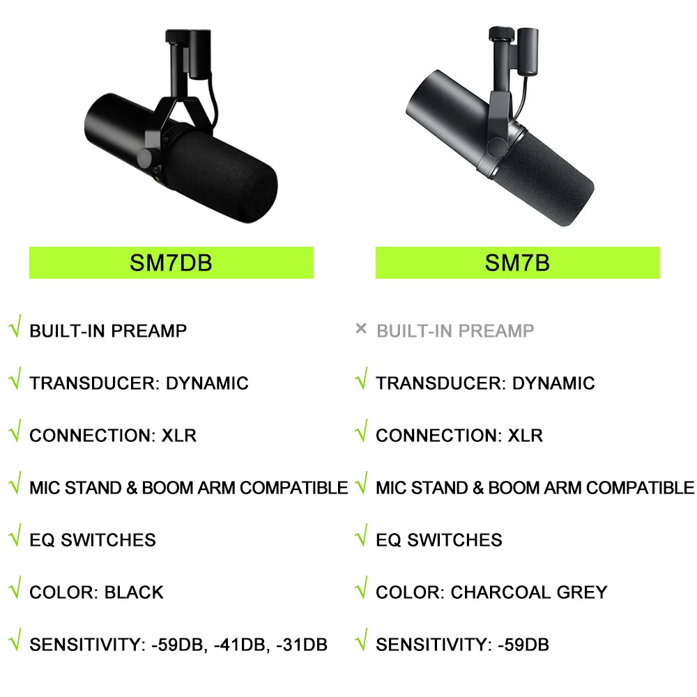 SM7dB SM7B Professional Dynamic Vocal Microphone with Built-in Preamplifier for Live Streaming Recording Studio & Podcast