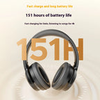 SoundPEATS Space Pro Headphones Wireless with Microphone Active Noise Reduction Earphones Gaming and Esports Earphones Gift