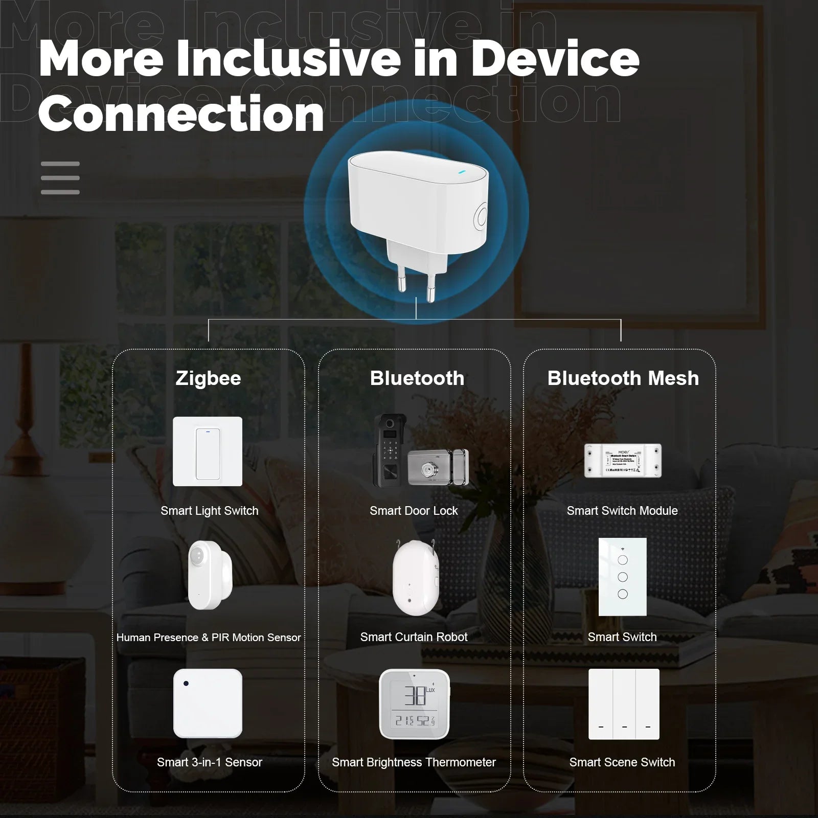 MOES Tuya Multi-mode Socket Gateway ZigBee Bluetooth BLE Mesh Smart Hub EU Version Smart Life App Remote Control Plug-in Type