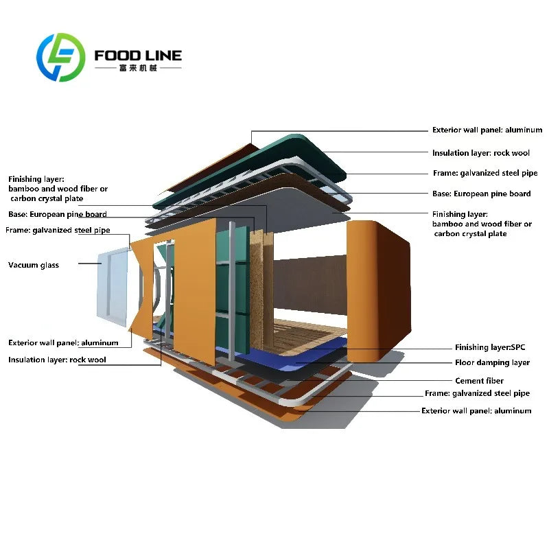 Customized Prefabricated Steel Outdoor Kitchen Matched Multi Type Cookware For Budget Friendly Patio Barbecue Construction