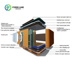 Customized Prefabricated Steel Outdoor Kitchen Matched Multi Type Cookware For Budget Friendly Patio Barbecue Construction
