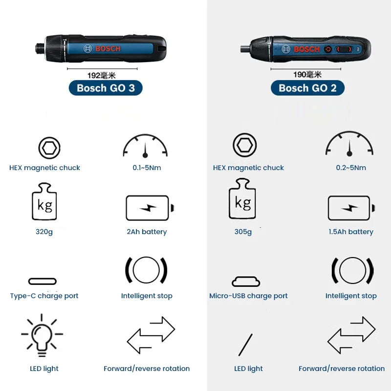 BOSCH Go 3 Electric Screwdriver Bosch GO Professional Smart Screwdriver Rechargeable Hand Drill Multi-Function Power Tool