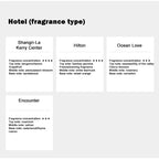 500ml Hilton & Ritz Carlton Hotel Fragrance Oil for Diffusers