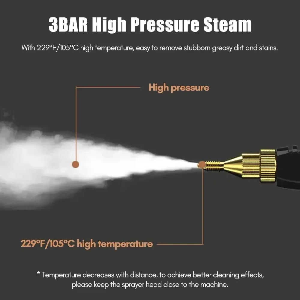 Steam Cleaner High Pressure Sterilization Handhled Temperature Steam Mop Household Air Conditioner Kitchen Hood Car Cleaning