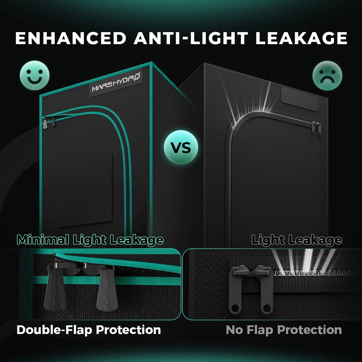 Mars Hydro Reflective Mylar Grow Tent with Removable Floor 1680D Indoor Plant Room Box Indoor Plant Growing Tent 150x150x200cm