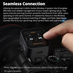 Godox X3 X3-C X3-N X3-S X3-F X3-O 2.4G Wireless Flash Trigger TTL HSS Transmitter with OLED Touchscreen for Canon Nikon Sony etc