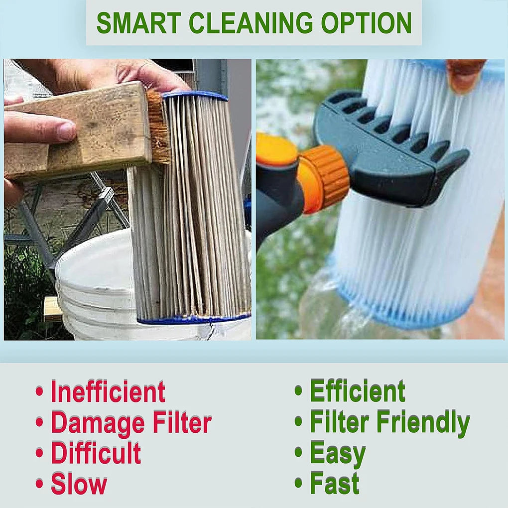Portable Swimming Pool Cartridge Filter Cleaner with Handle One-key Start Hot Tub SPA Water Filter Cleaning Hose Attachment Tool