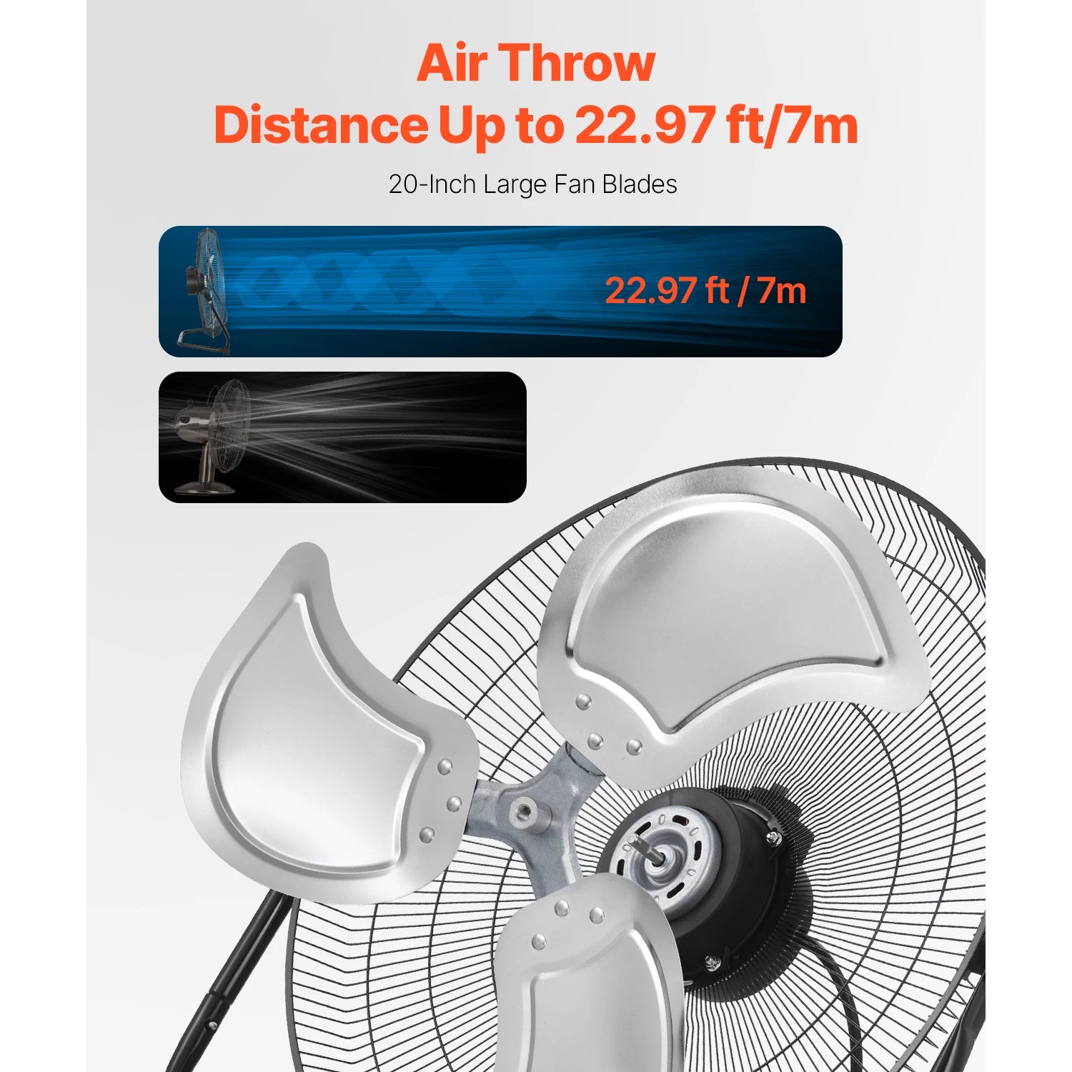 VEVOR Floor Fans 3 Speeds High Velocity Heavy Duty Industrial Fan 4800