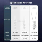2025 Wavlink High Power AC1200 Outdoor Waterproof Wireless WiFi Repeater AP/WiFi Router Dual Dand 5G Long Range Extender Antenna