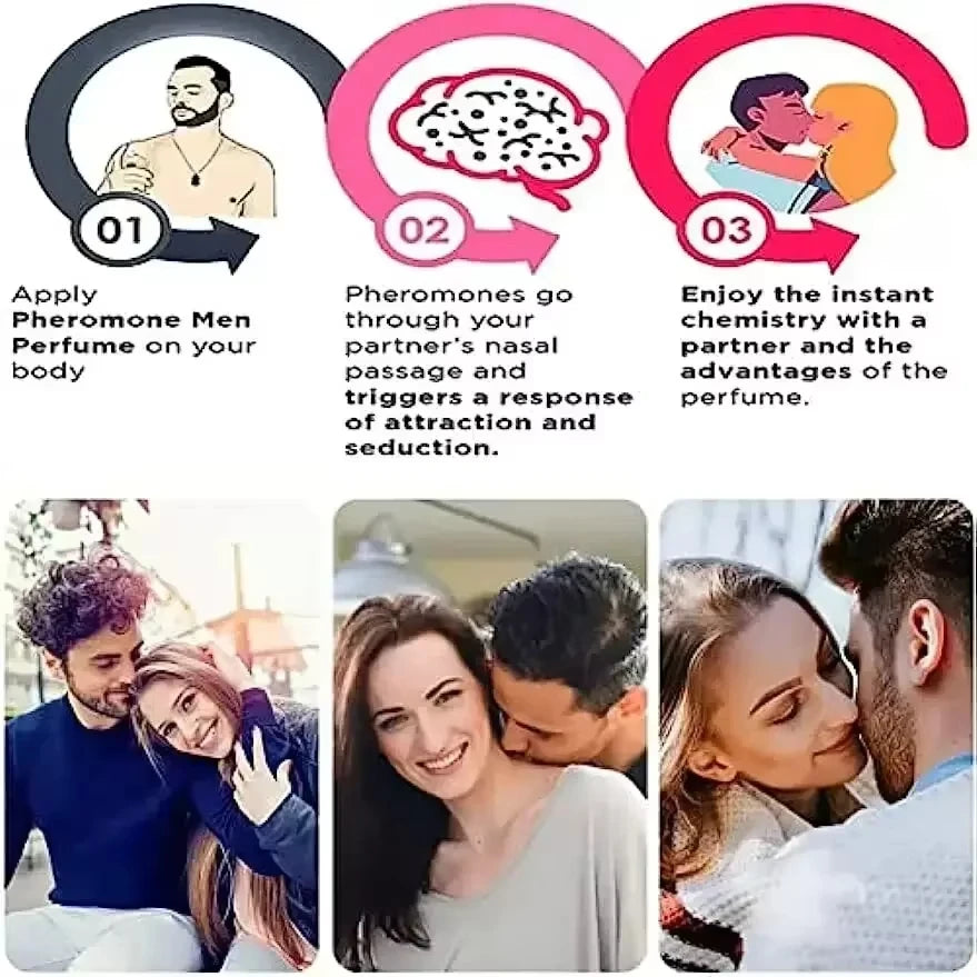 Strong Pheromone For Man To Attract Women Perfume Body Essential Sexually Oil Long Lasting Sexy Perfume new