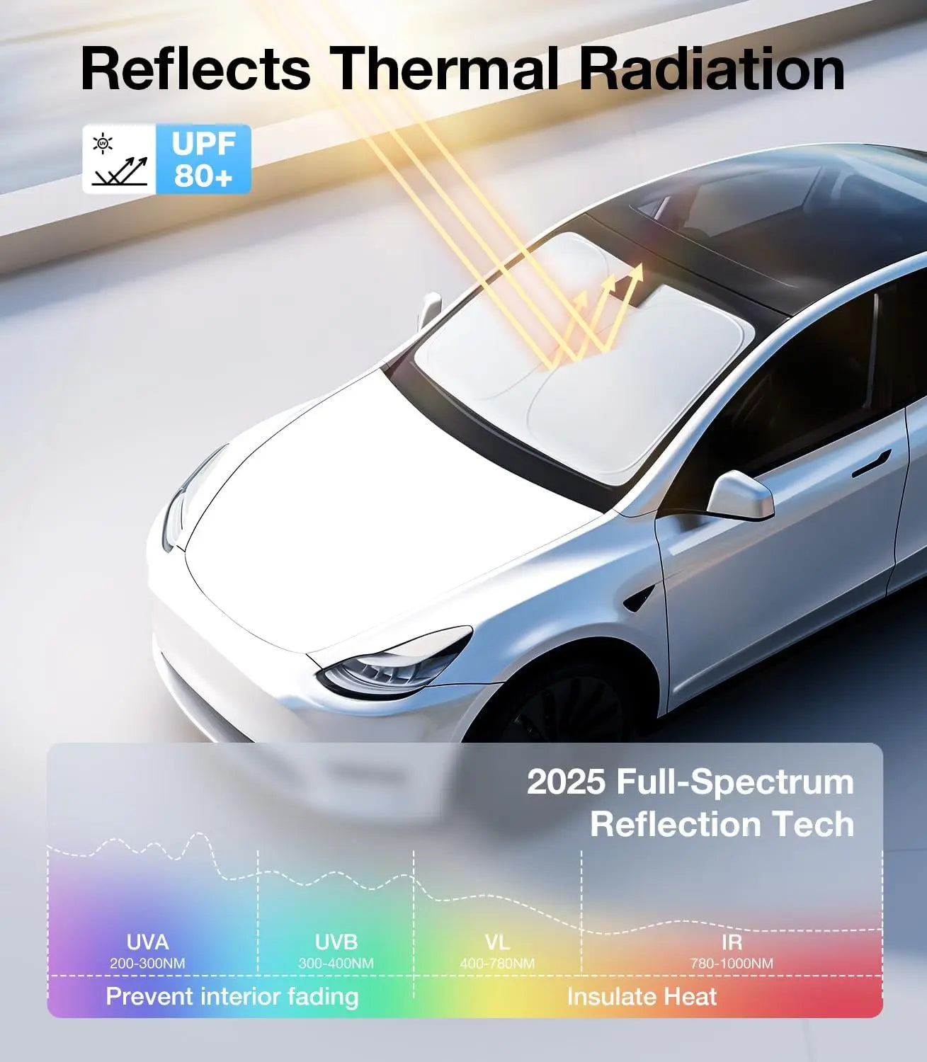 2025 Tesla Model Y/3 Windshield Sun Shade | Foldable Sun Blocker with Storage Bag