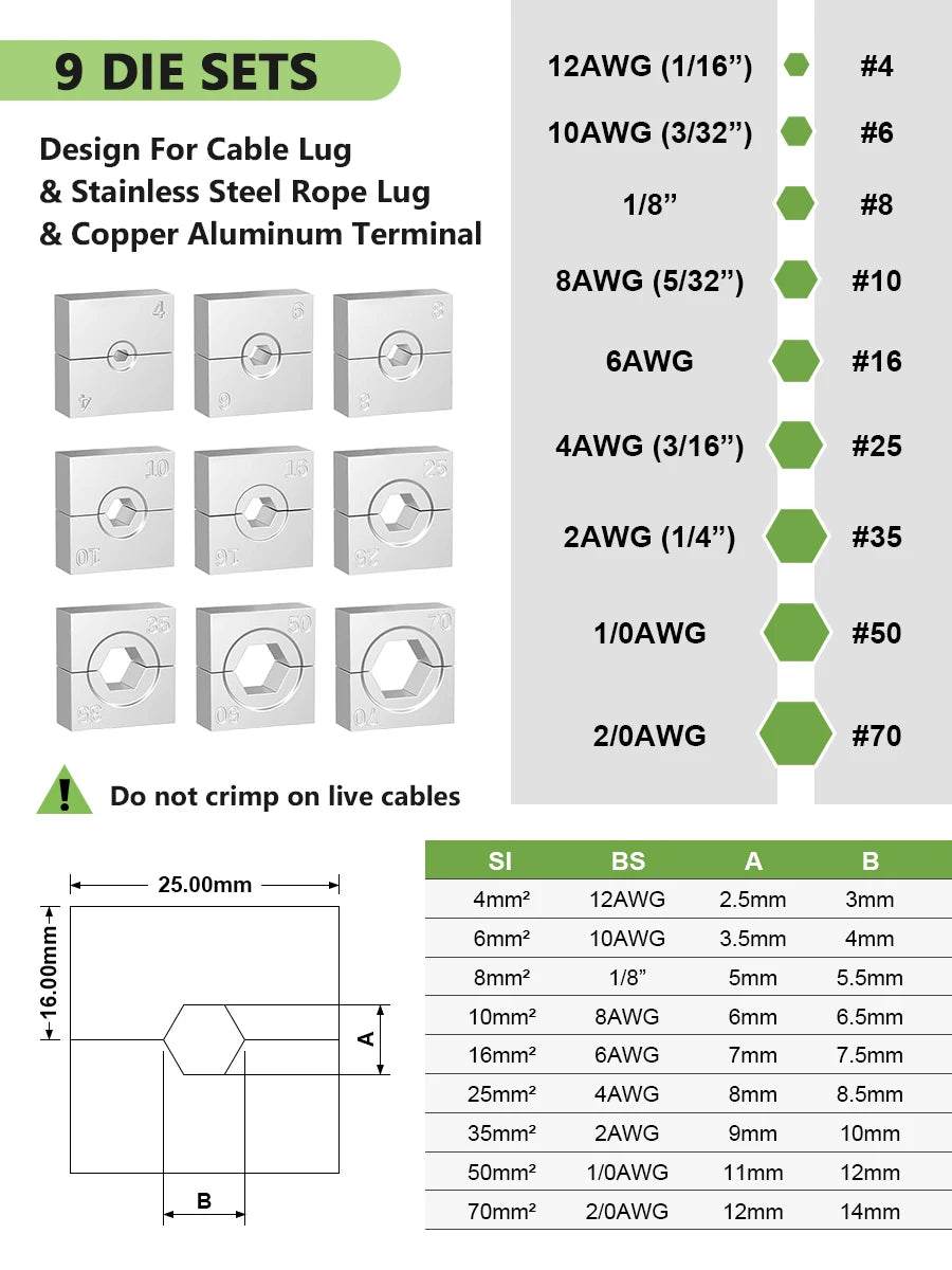 Hydraulic Crimping Tool with 9 Dies Battery Cable & Wire Rope Crimper for 12 AWG to 2/0 AWG, Stainless Steel Cable Railing Tool