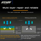 For Haval Dargo 2022-2023 Car interior Center console transparent TPU Paint protective film Anti scratch sticker LCD screen PPF