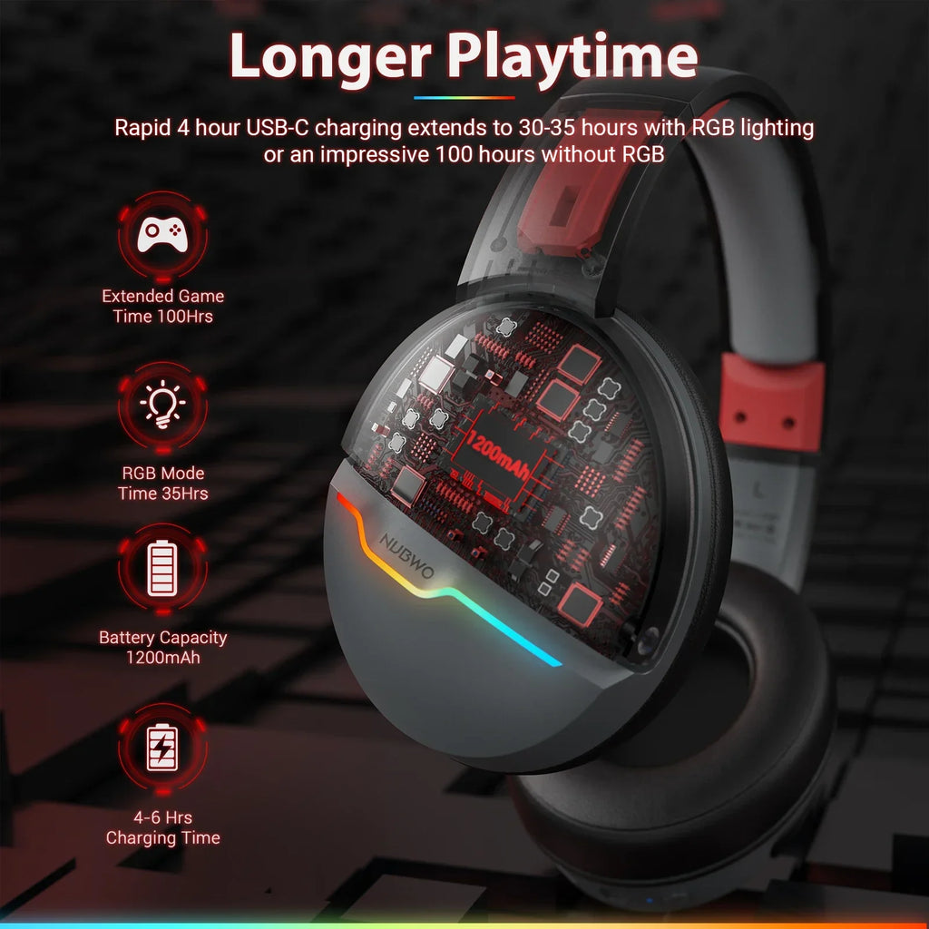 NUBWO G08 Dual Wireless Headsets Gamer with Microphone 2.4GHz Bluetooth 5.3 Gaming Headphones for PS5, PS4, PC, Mobile, Switch