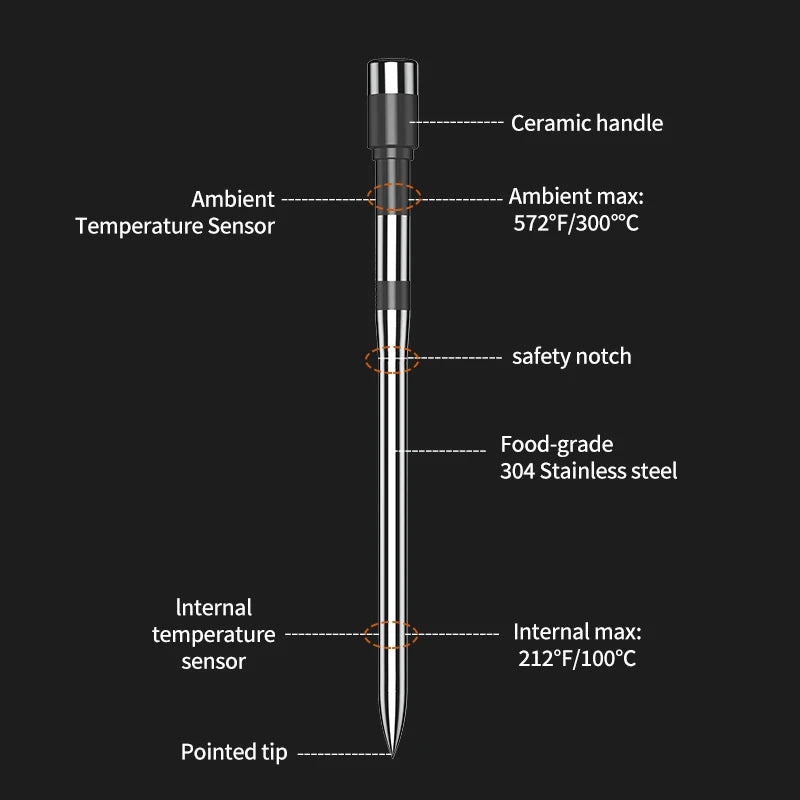 Wireless Meat Thermometer Digital Bluetooth Food Thermometer 2 Probe with LCD Display for Grill, Smoker, Air Fryer, Rotisserie