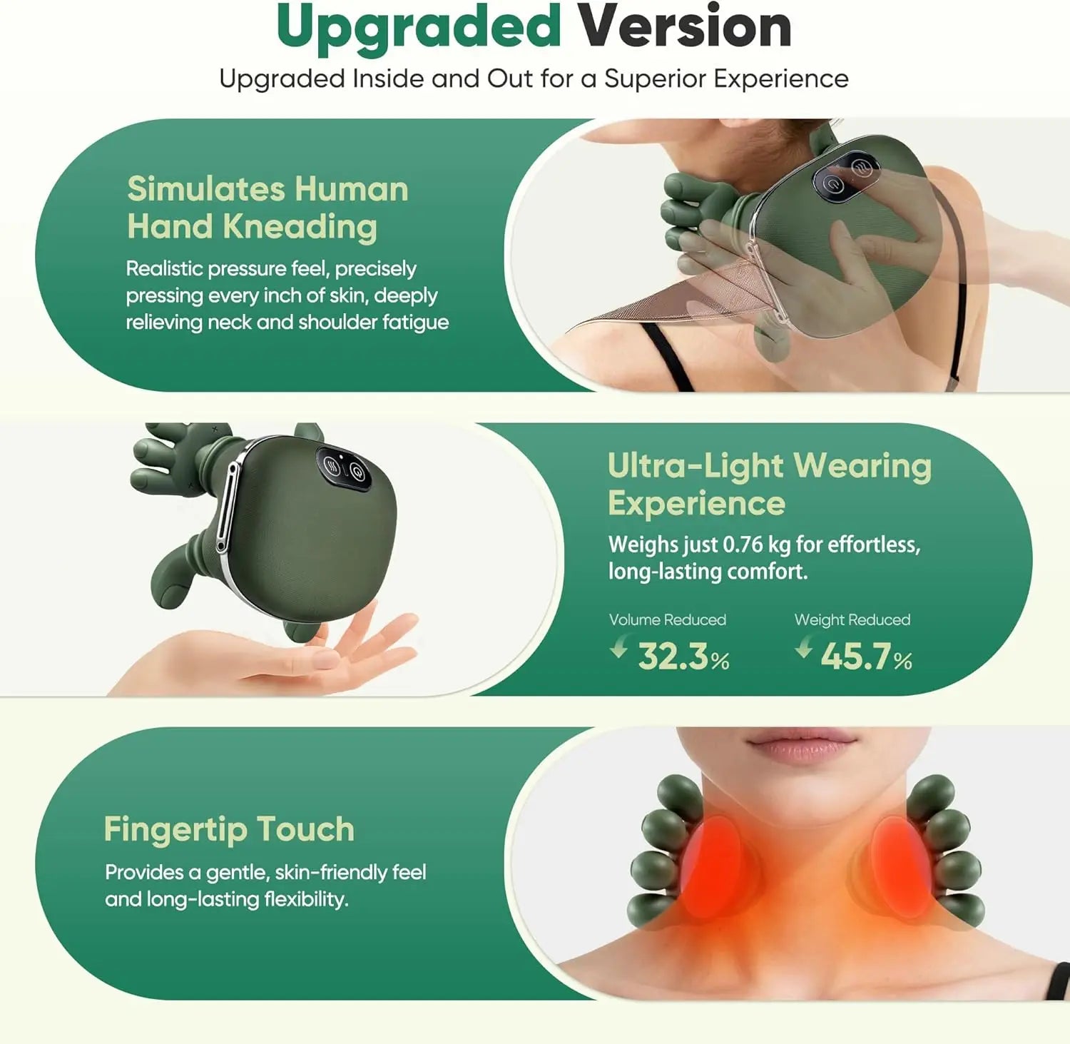 Bionic Finger Neck Shoulder Massager Wireless Neck Cervical Trapezius 4D Kneading Body Back Hand Massage Shawl Brushless Motor
