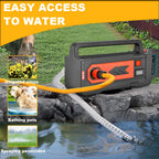 Wireless Water Pump Durable Agricultural Irrigation Car Wash Sprayer Garden Supplies for Makita 18V Battery(no battery)