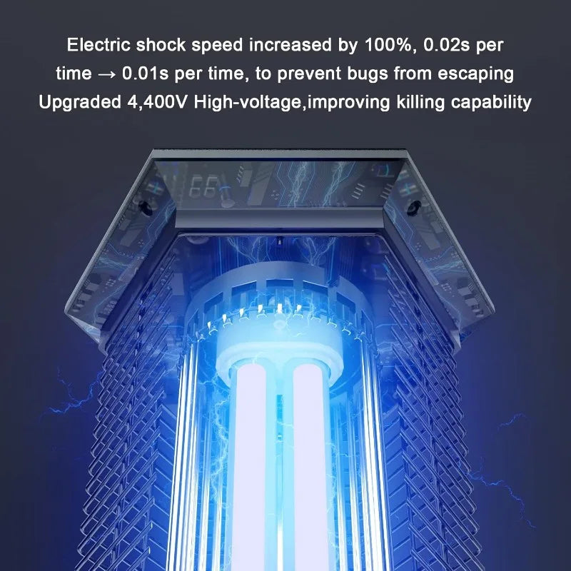 Upgraded 3 Mosquito Control Technologies, 2 Safety Protection Technologies, Insect Control Efficiency of 99.99%,