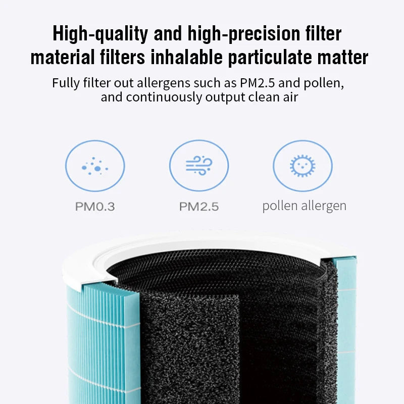 Hepa Filter For Xiaomi Purifier 4 Lite  Activated Carbon Filter 4 Lite For Xiaomi Air Purifier 4 Lite Xiaomi H13 4 Lite Filter