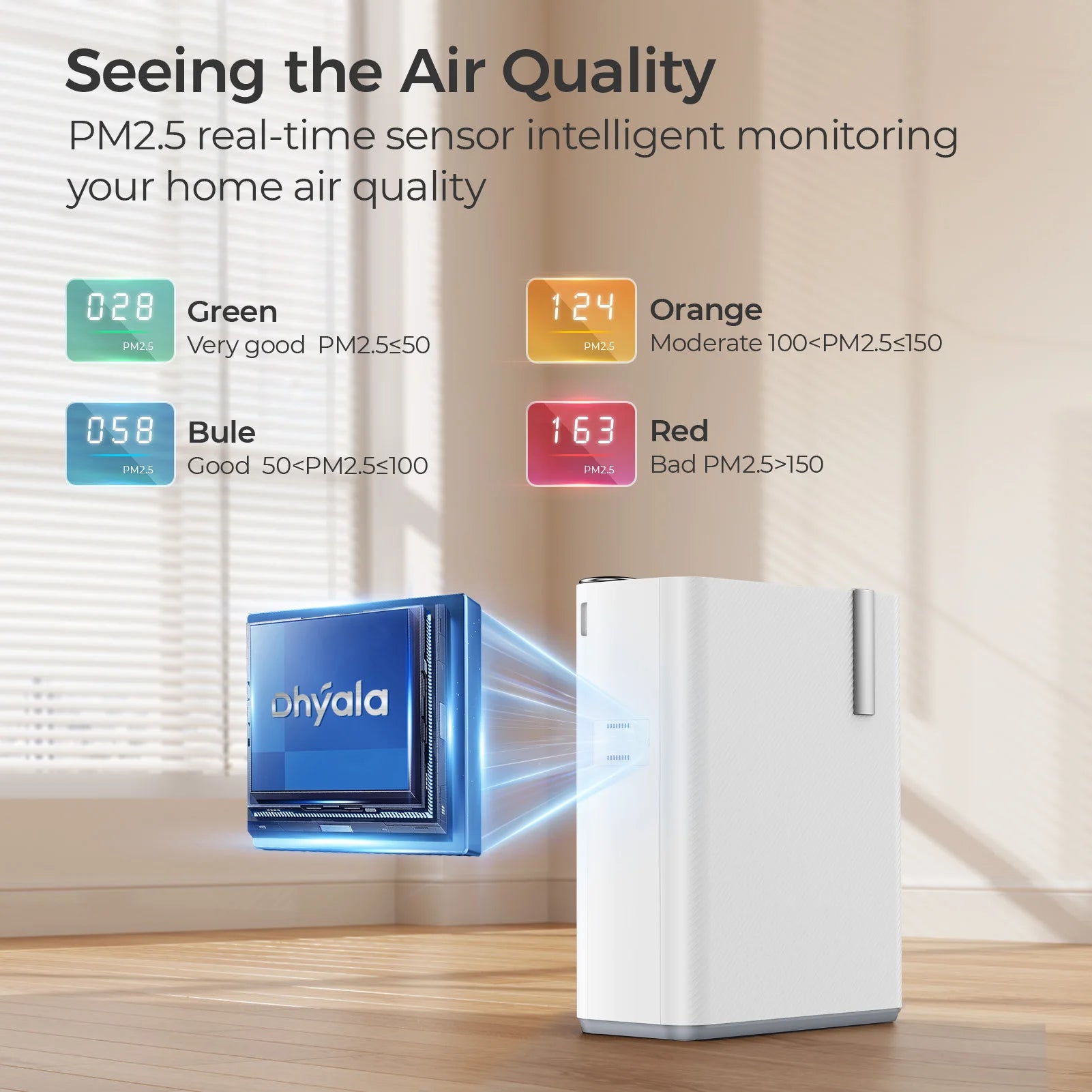  Air Purifier Combo for Home Allergies and Pets Hair  Smokers in Bedr