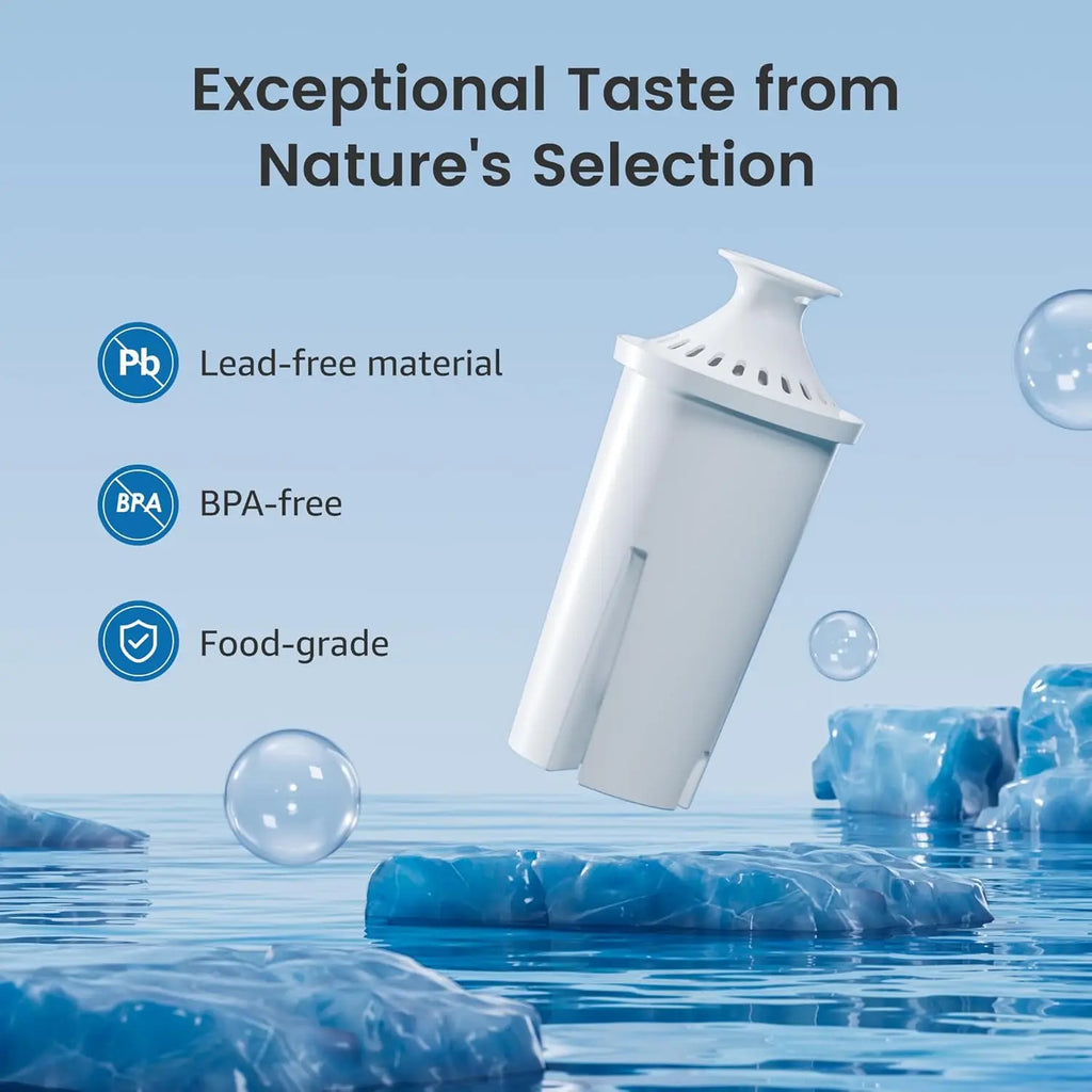 AQUA CREST NSF Certified Pitcher Water Filter, Replacement for Brita®
