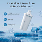 AQUA CREST NSF Certified Pitcher Water Filter, Replacement for Brita®