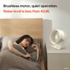2025 New Multifunctional Electric Fan Circulator Wireless Portable Hom