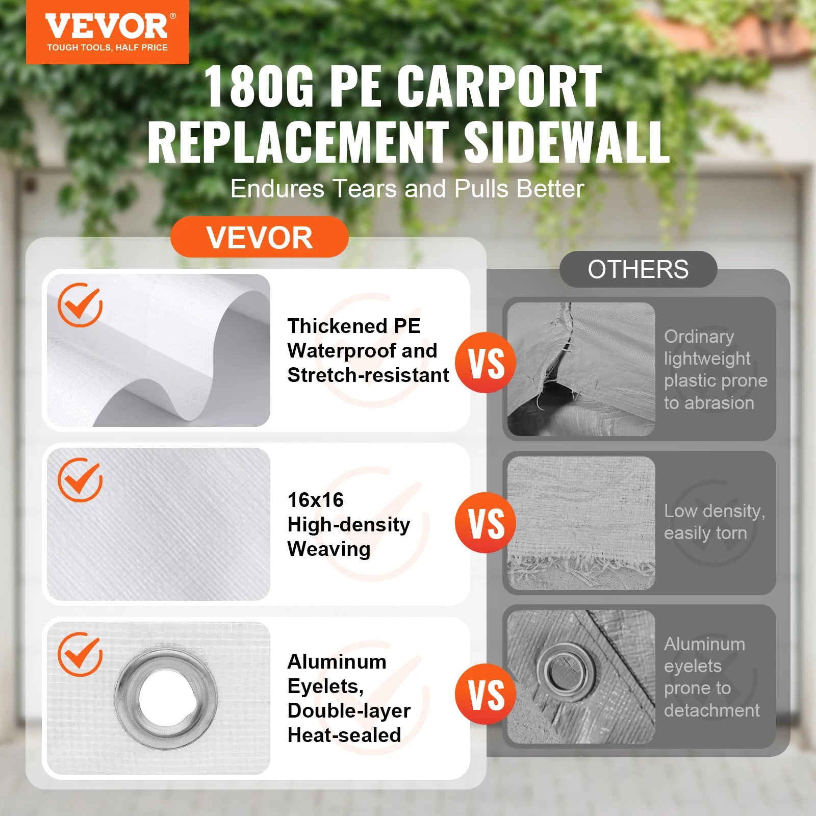 VEVOR Carport Replacement  Garage Tent Shelter Tarp Heavy-Duty Waterproof & UV Protected.