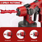1000ML Cordless Spray Gun For Milwaukee 18V Battery Electric HVLP Rechargeable Paint Sprayer For Car Home Windows Power Tool
