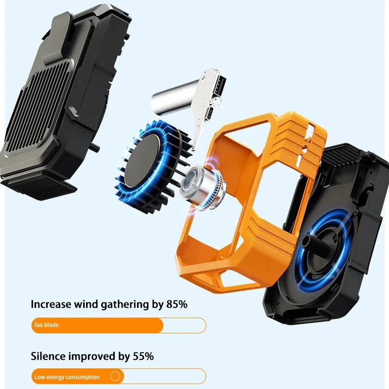 Xiaomi MIJIA 4000mAh Outdoor Hanging Neck Waist Clip Fan Wearable Port