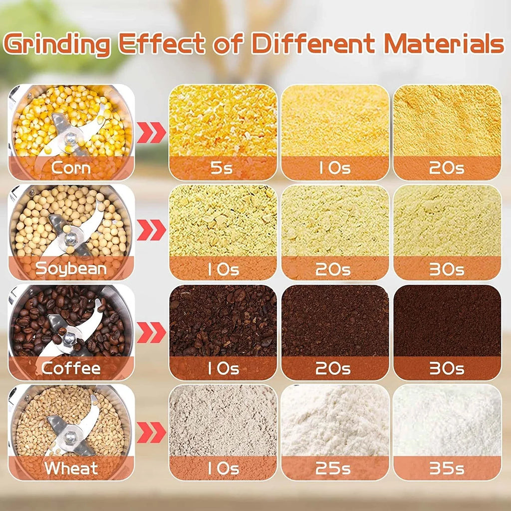 800G/2500G High Power Electric Grain Mill Grinder Swing Spice Grinders Stainless Steel for Herbs, grains, spices, cereals, corn