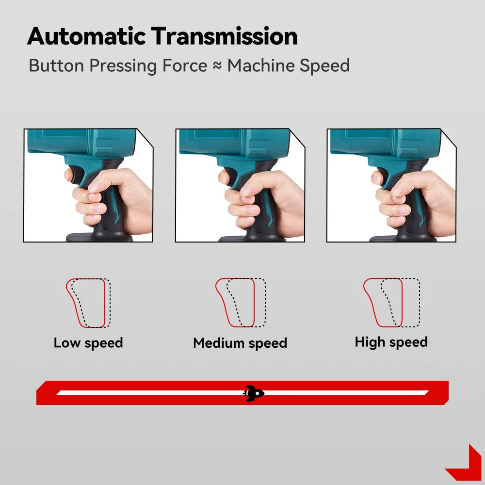 ONEVAN 200M/S 2000W Brushless Turbo Fan Blowers Electric Handheld Jet Fan Snow Leaf Dust Blowing Tool For Makita Battery Pin