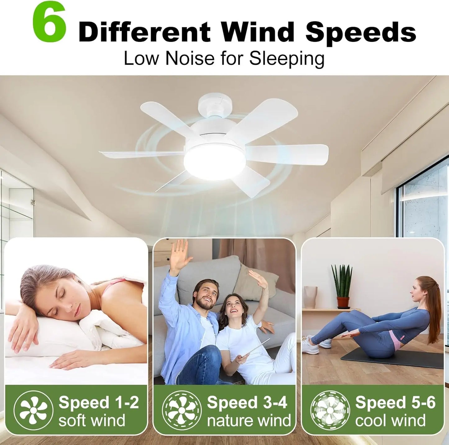 E26 Socket LED Ceiling Fan Light - Dimmable w/ Remote