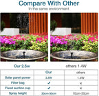 2.5W Solar Bird Bath Fountain, Solar Fountain Pump for Bird Bath with 6 Nozzles, Solar Powered Water Fountain for Garde
