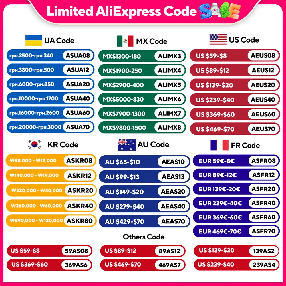 CAIXI GX9 Car Radio Multimedia Player for Ford Focus 3 Mk 3 2011 - 2019 Android 12 2din Carplay Auto Stereo GPS Vertical Tesla