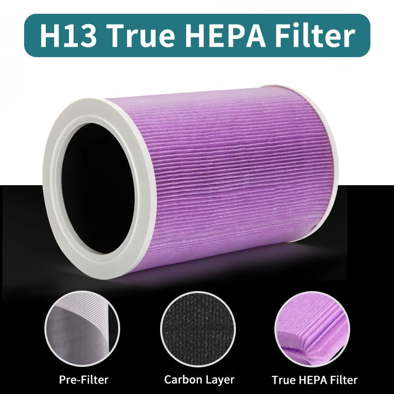 Replacement For Xiaomi Air Purifier 1/2/2S/2C/2H/3/3C/3H Xiaomi Filter Xiaomi Air Purifier PM2.5 Filter Anti Bacteria Formaldeh