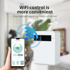 Smart Aromatherapy Diffuser Air Freshener Perfume Electric Smell for H