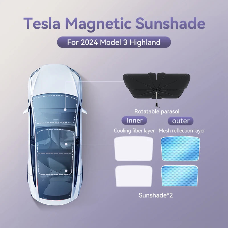 Magnetic Suction Clip Sun Shades for Tesla Model 3/Y Highland (2021-2025) | Glass Roof & Sunroof