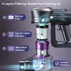 Free-Standing Vacuum Cleaner 25KPa, Lubluelu 202 Powerful Lightweight Cordless 6 In 1 Stick Vacuum Cleaner For Carpet Floor Pet