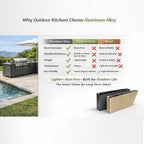 Cuisine Exterieur Aluminium Outdoor Kitchen Set With BBQ Pod And Modular Cabinets For Outdoorkche Summer Kitchen Unit Customize